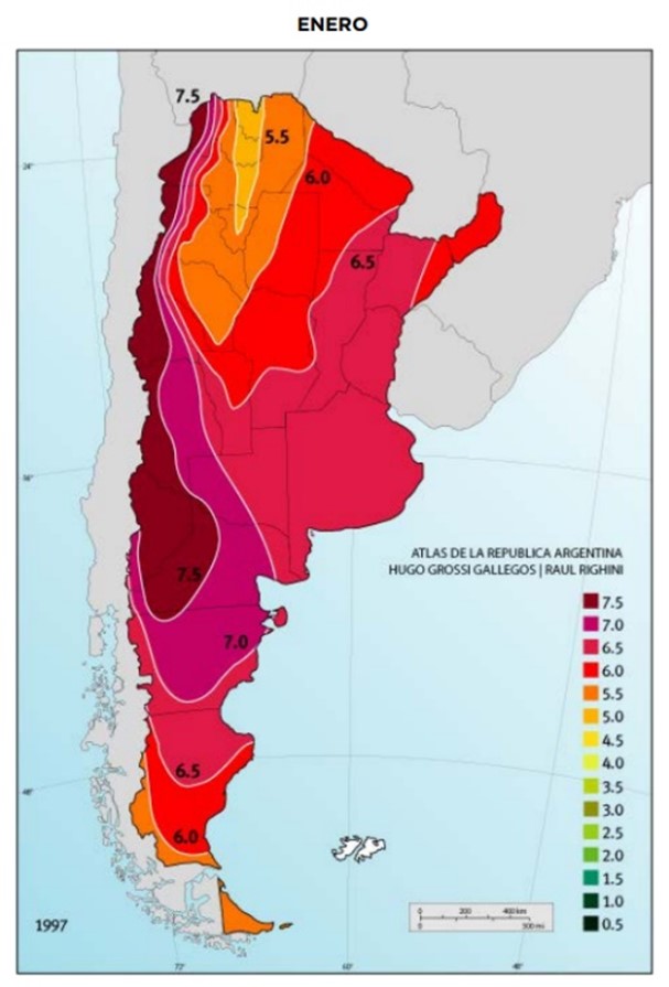 Energía solar en Argentina