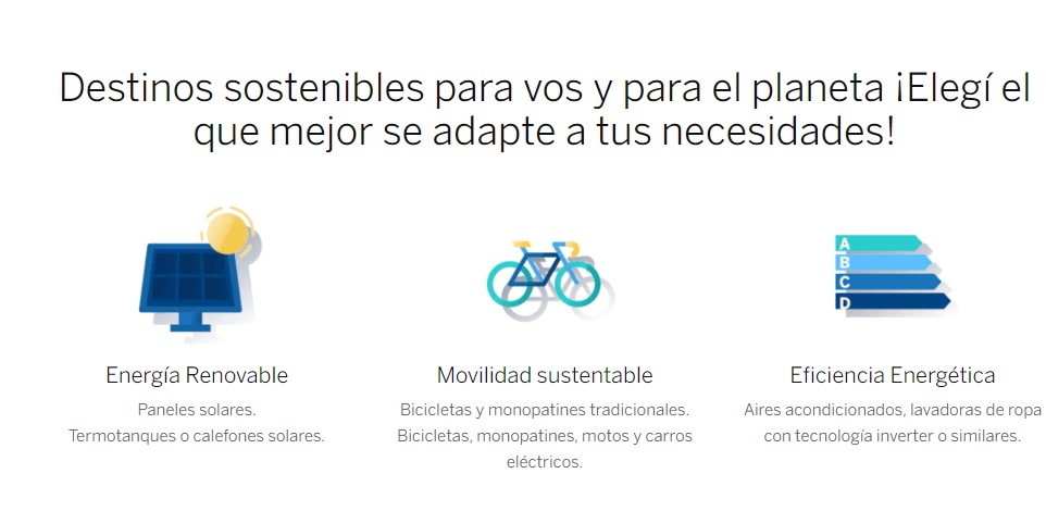 Crédito para energía solar, BBVA